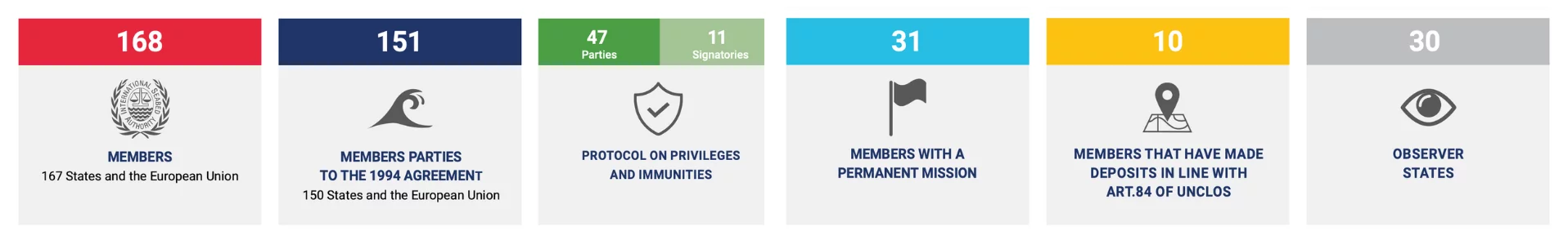 membership-2022-h